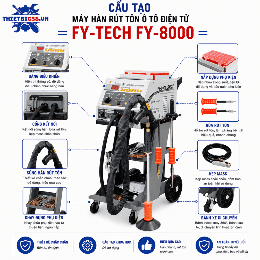Máy hàn rút tôn FY-TECH FY-8000 sử dụng trong garage đồng sơn