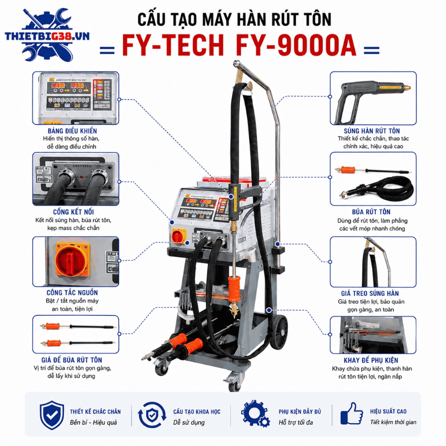 Máy hàn rút tôn FY-TECH FY-9000A sử dụng trong garage đồng sơn.