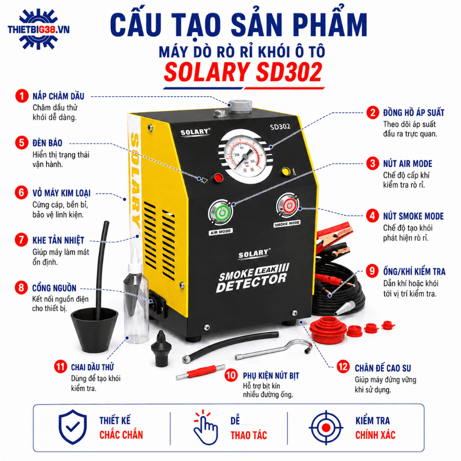 Máy Dò Rò Rỉ Khói Ô Tô Solary SD302 kiểm tra rò rỉ khí nạp