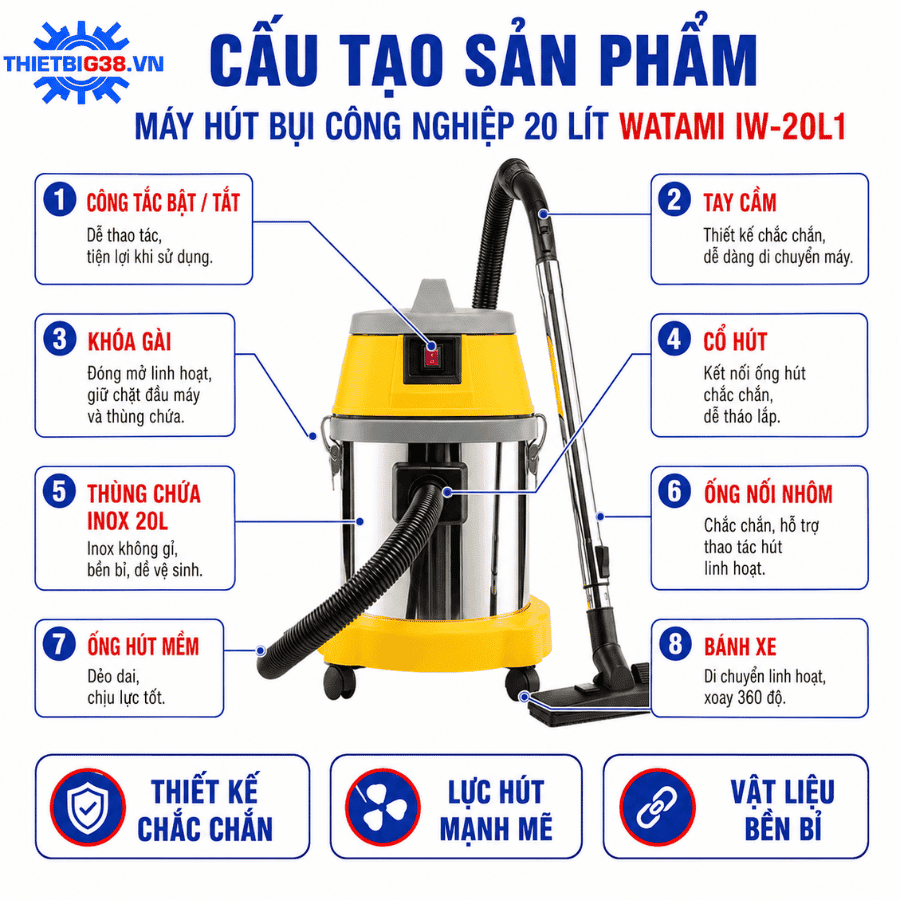 Máy Hút Bụi Công Nghiệp WATAMI IW-20L1 sử dụng trong gara ô tô