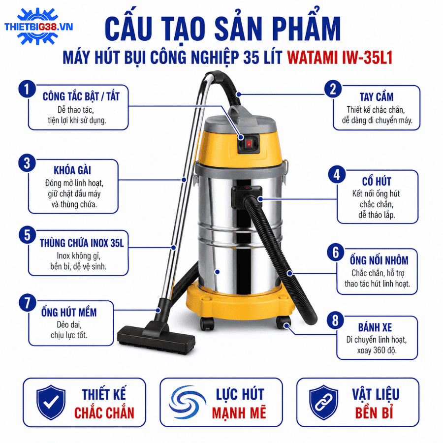 Máy Hút Bụi Công Nghiệp WATAMI IW-35L1 sử dụng trong gara ô tô