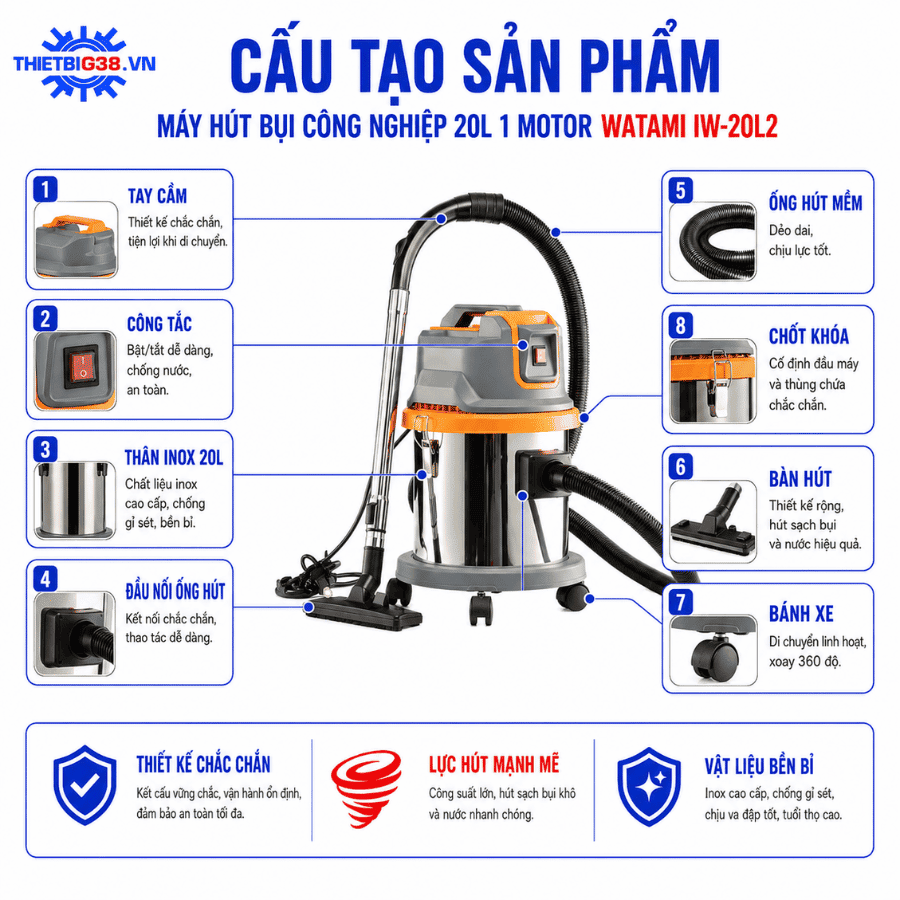 Máy Hút Bụi Công Nghiệp WATAMI IW-20L2 sử dụng trong gara ô tô
