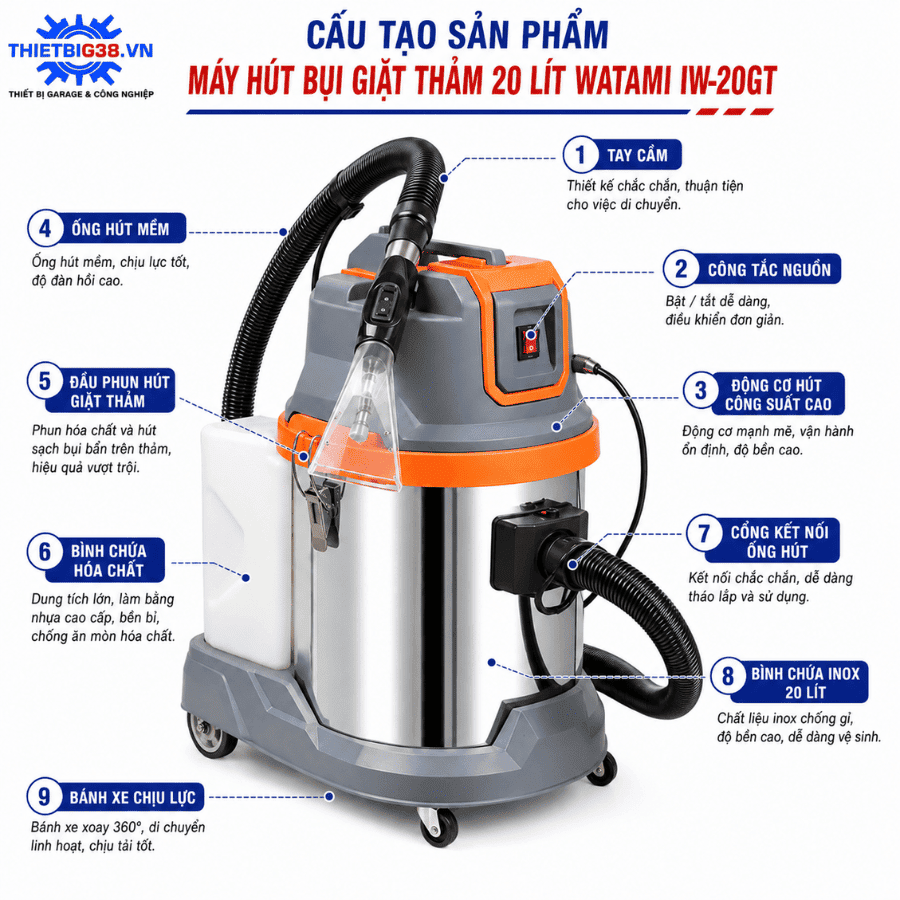 Máy hút bụi giặt thảm 20 Lít WATAMI IW-20GT