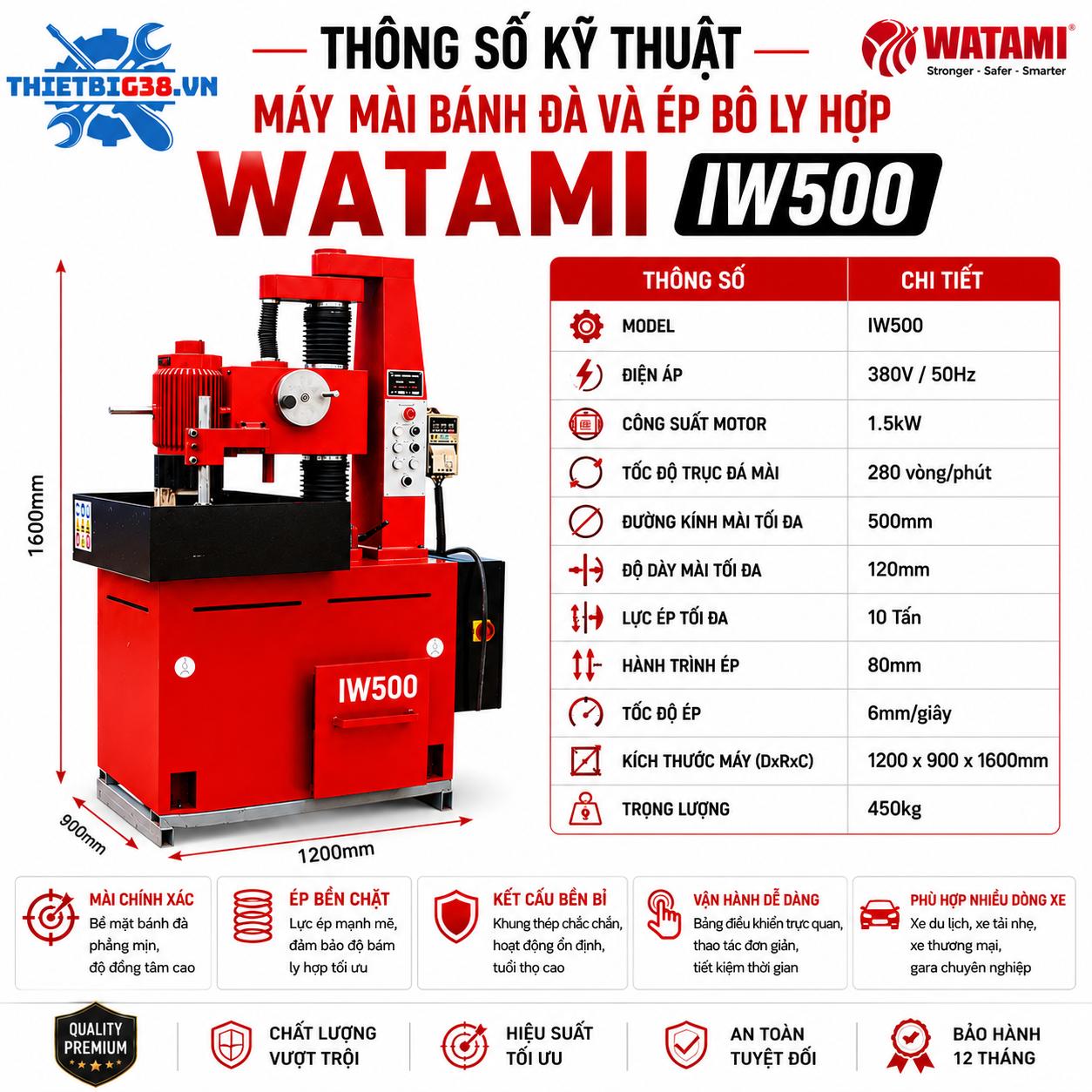Máy Mài Bánh Đà Và Ép Bố Ly Hợp WATAMI IW500