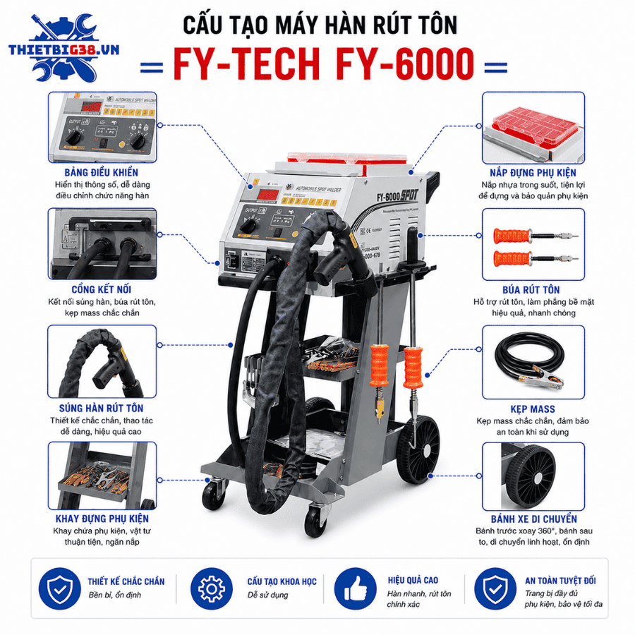 Máy hàn rút tôn FY-TECH FY-6000