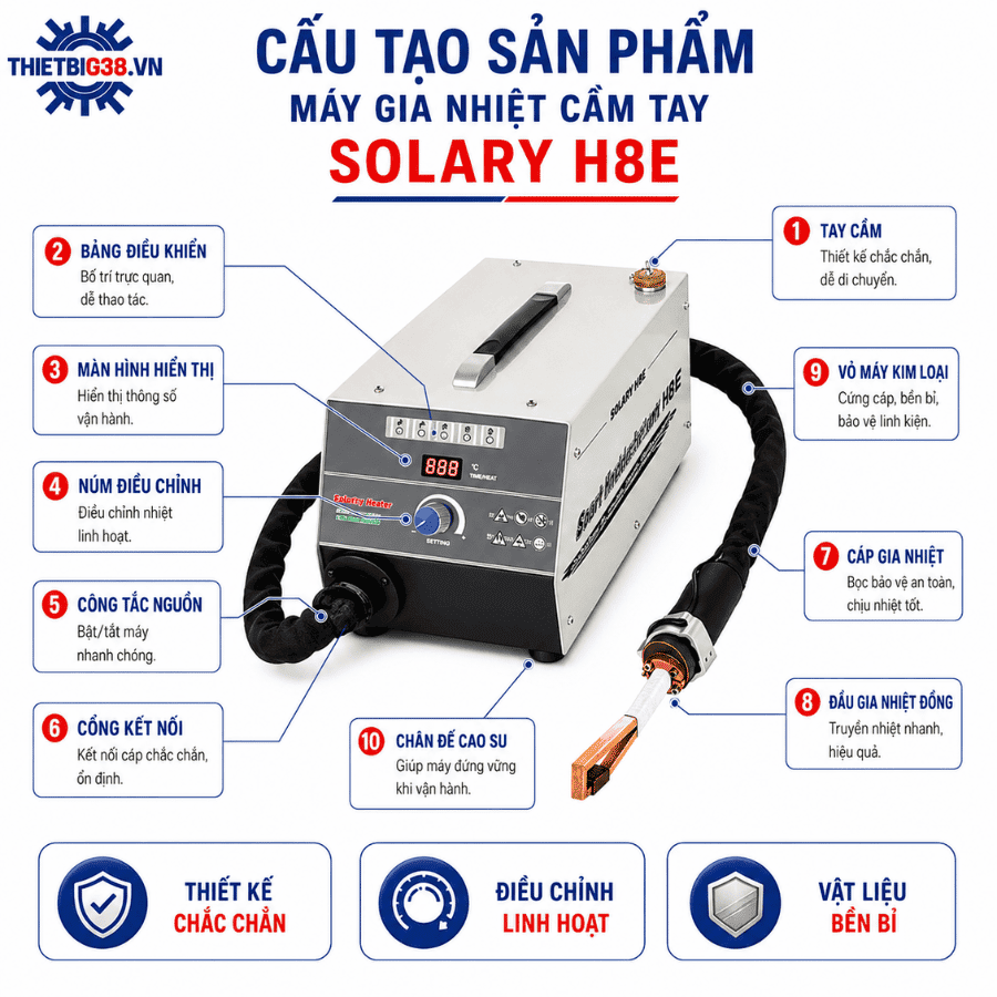 Máy Gia Nhiệt Cầm Tay Solary H8E