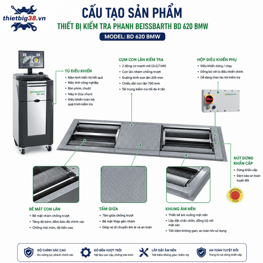 Thiết bị kiểm tra phanh Beissbarth BD 620 BMW