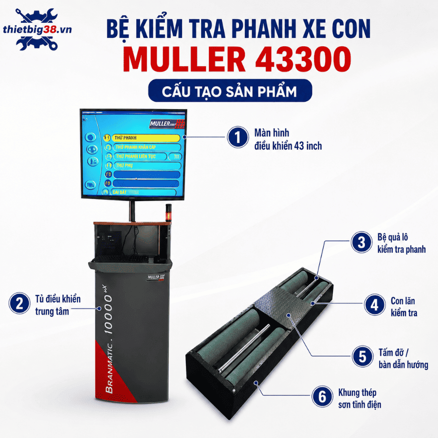 Bệ kiểm tra phanh xe con tải trọng 4 tấn MULLER 43300