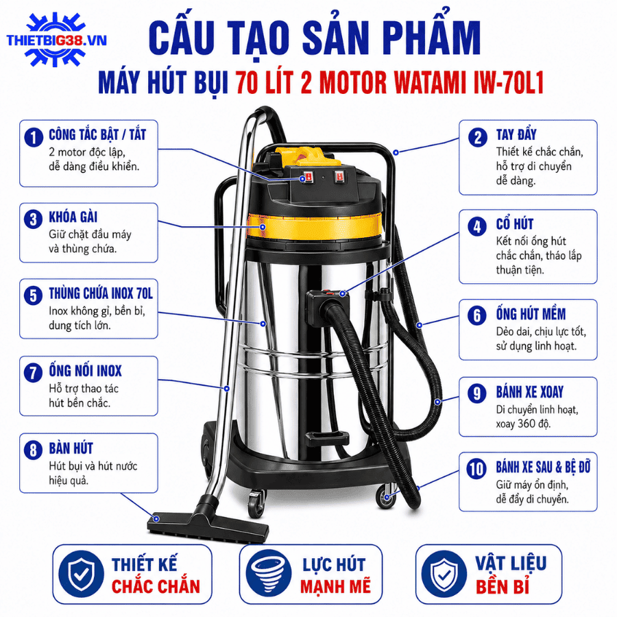 Máy Hút Bụi Công Nghiệp 70L 2 Motor WATAMI IW-70L1