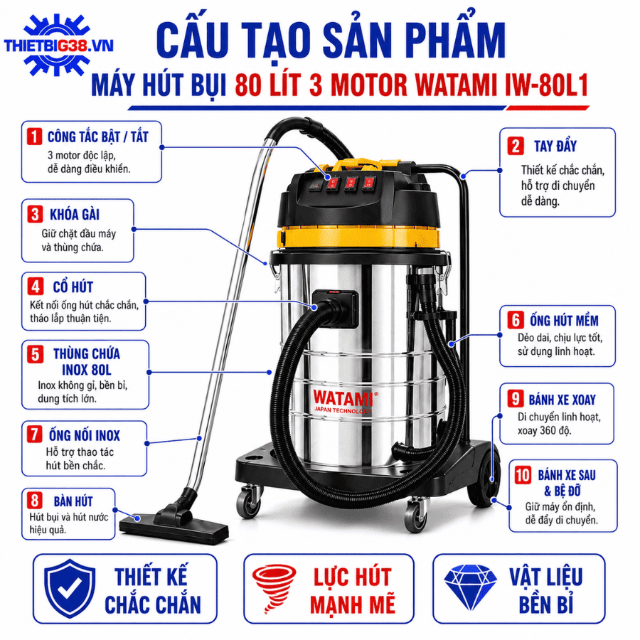 Máy Hút Bụi Công Nghiệp 80L 3 Motor WATAMI IW-80L1