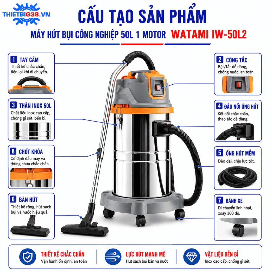Máy hút bụi công nghiệp 50L 1 Motor WATAMI IW-50L2