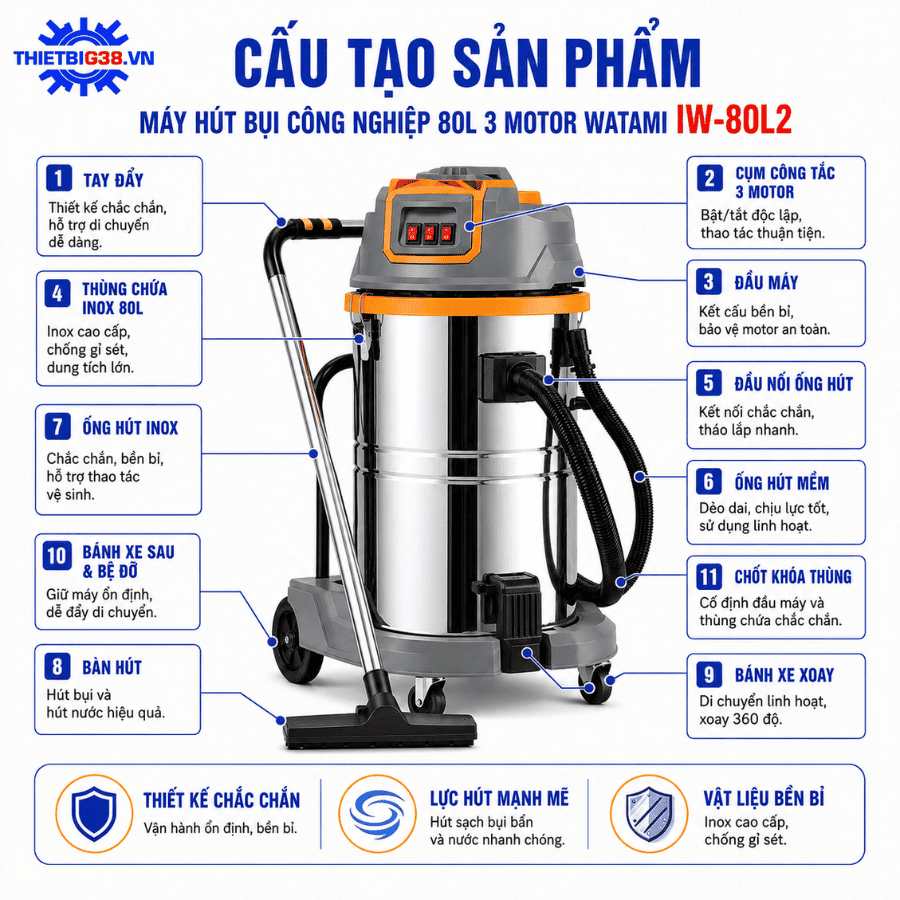 Máy hút bụi công nghiệp 80L 3 Motor WATAMI IW-80L2