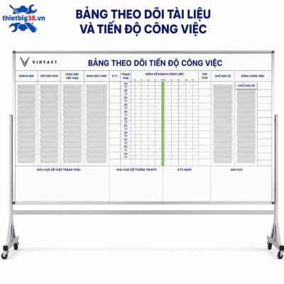 Bảng Theo Dõi Tài Liệu Và Tiến Độ Công Việc Chuẩn VinFast